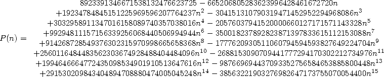                   8923391346671538132476623725-2665206805283623996428461672720n     3
            +19234784845151225969596207764237n 4- 304151310790319471452952294968086n  5
          +3032958911347016158089740357038016n 6- 20576037941520000660127171571143328n 7
P(n) =    +99294811157156339256068440506994944n 8- 350018237892823871397833615112153088n 9
         +914268728549376302315970998665658368n10- 1777620930511060794594593827649224704n 11
       +2560116484483562303674928488404484096n 12- 2688153090709441777294170302212734976n13
        +1994646664772435098534901910513647616n14 - 987669694437093352756584653885800448n15
         +291530209843404894708880474005045248n  - 38563221903276982647173755070054400n  